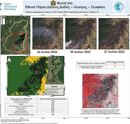 Η πολύτιμη συμβολή της Τηλεπισκόπησης στην εκτίμηση της καταστροφής της φωτιάς στο δάσος της Δαδιάς